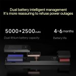 Smart door lock-1 - Image 4