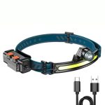Flood light COB head lamp