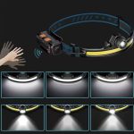 Flood light COB head lamp - Image 3